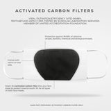 Activated Carbon Filter Inserts for Face Masks